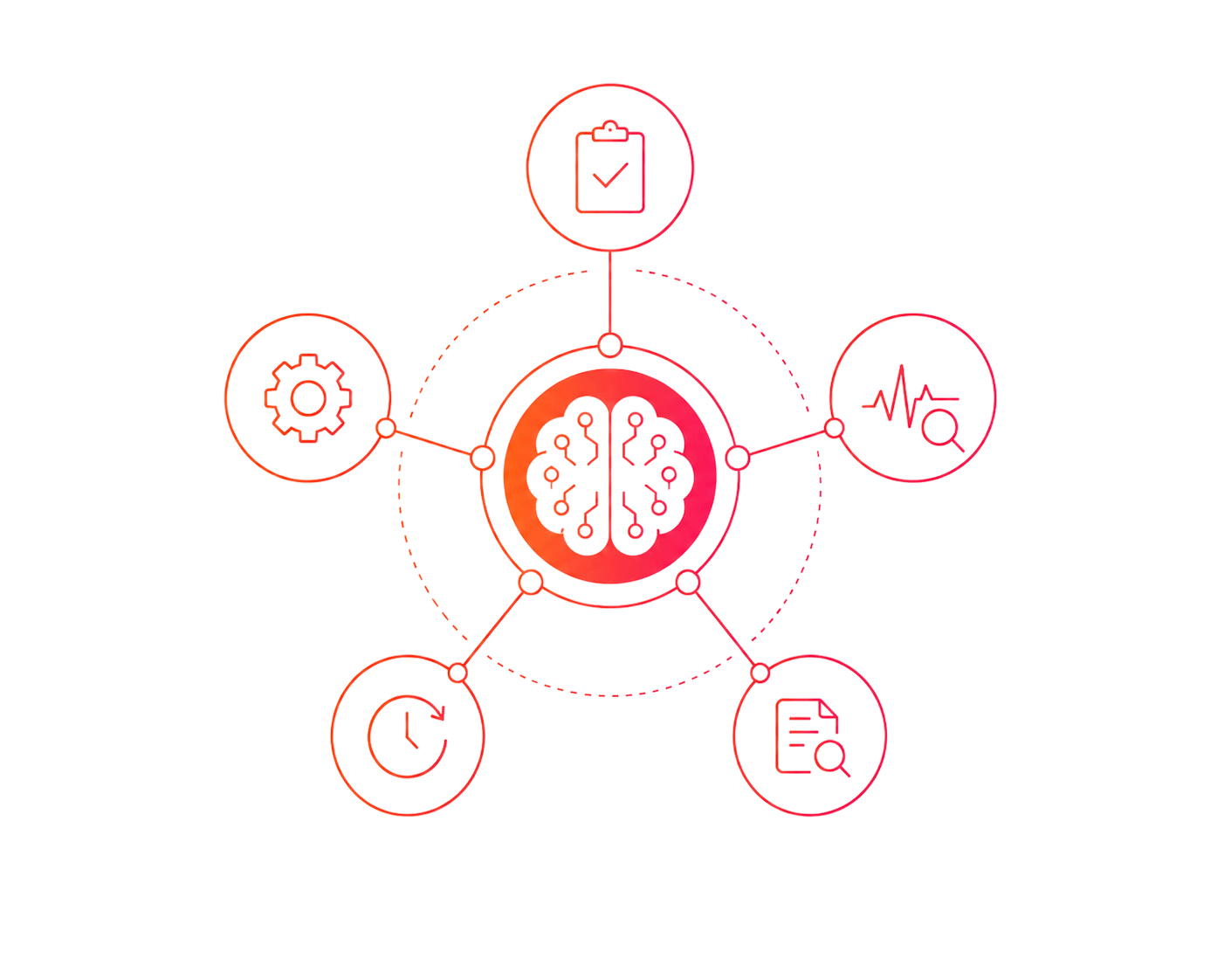 NanoCheck.ai platform