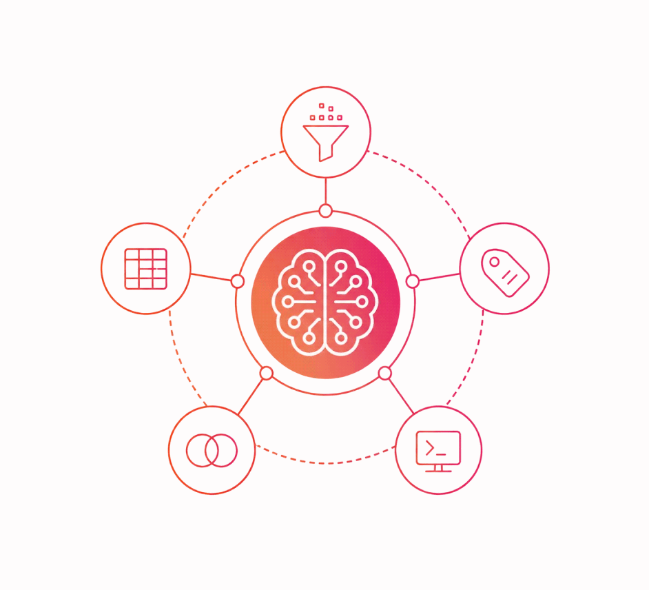 Dataseen.ai platform