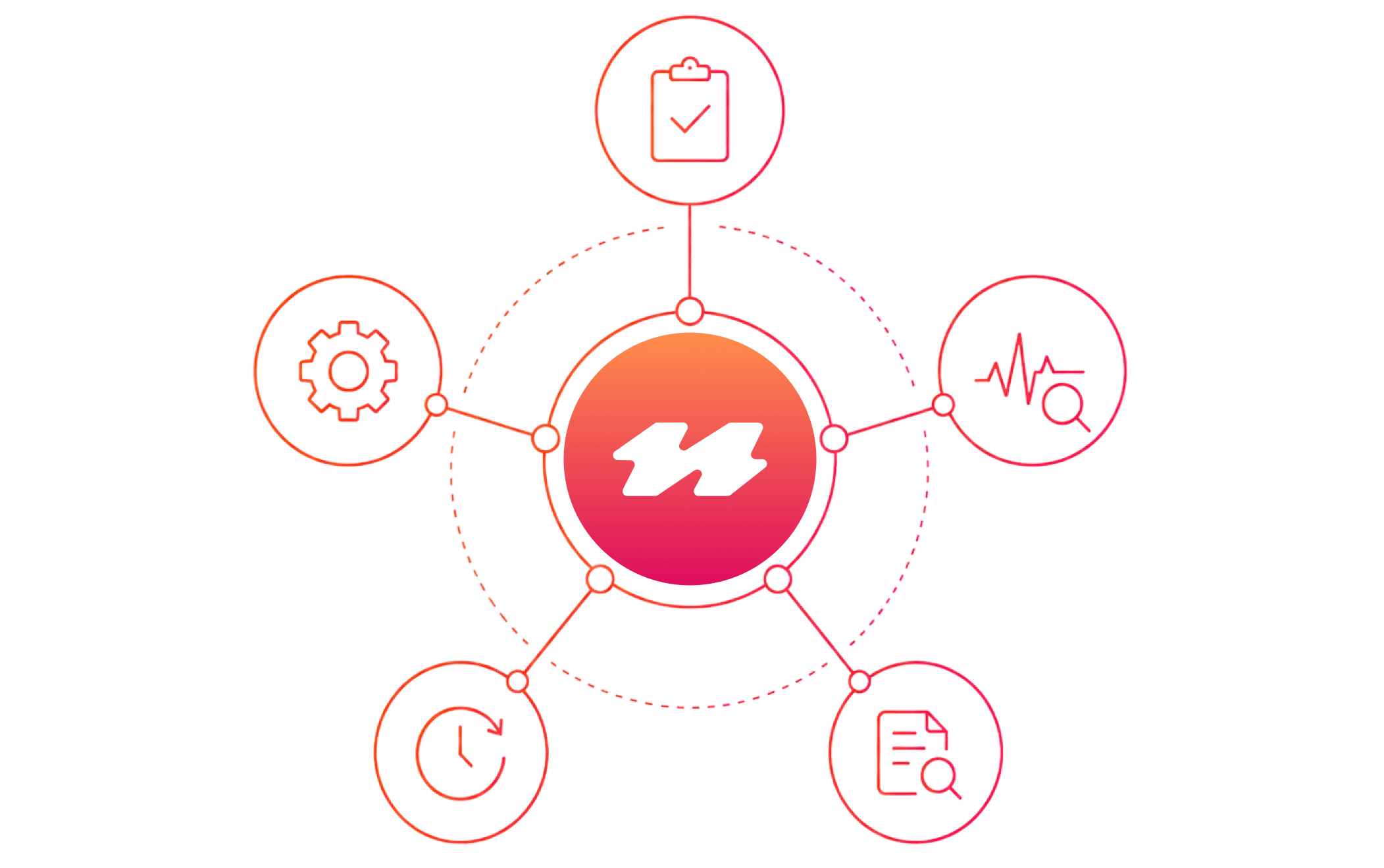 Nanocheck.ai platform