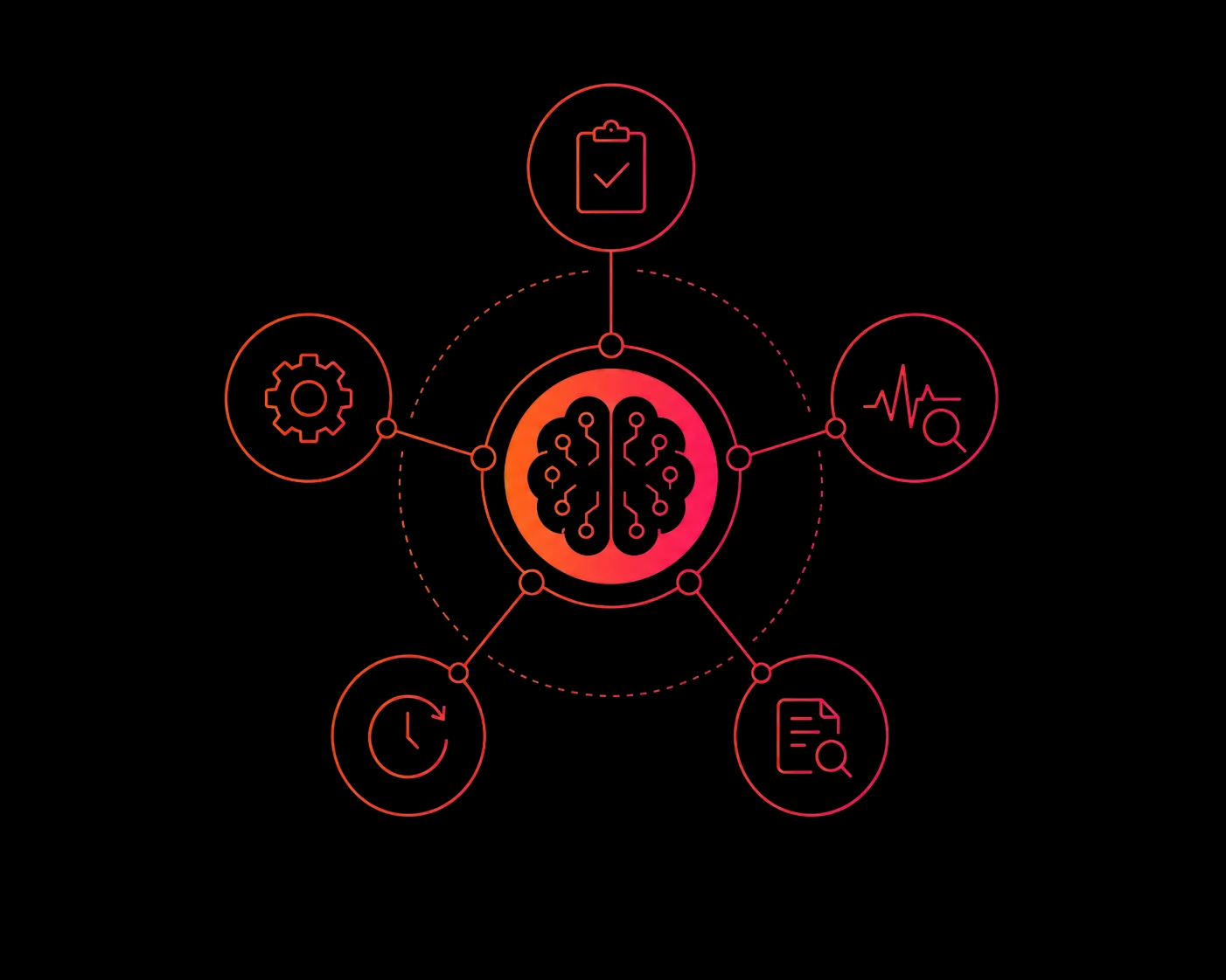 Nanocheck.ai platform