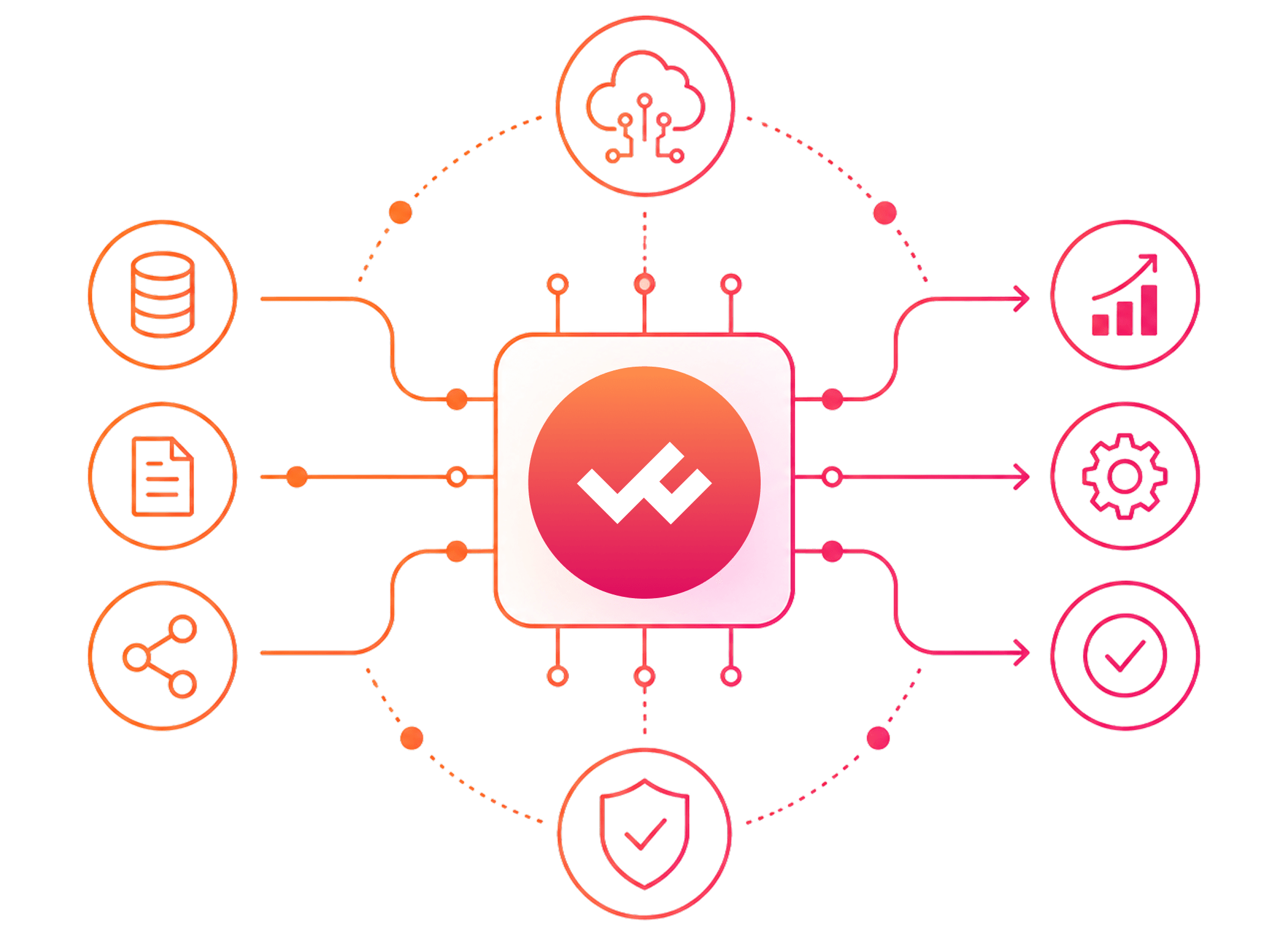 Wiselens platform interface
