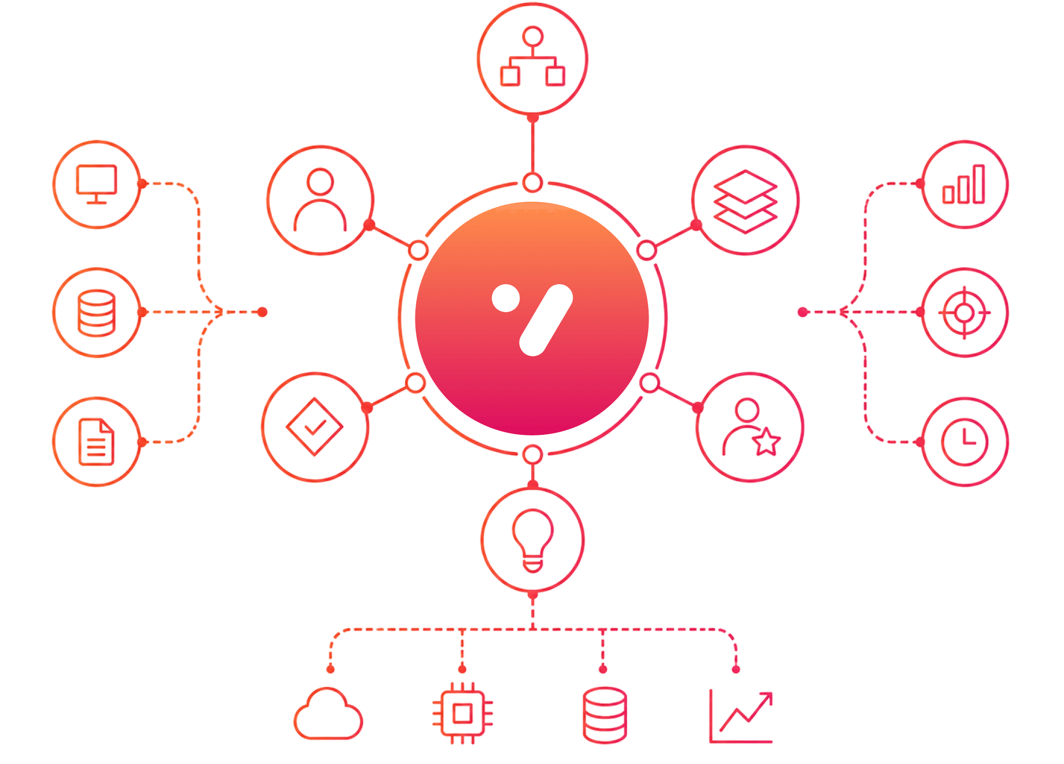 Workstudios.ai platform