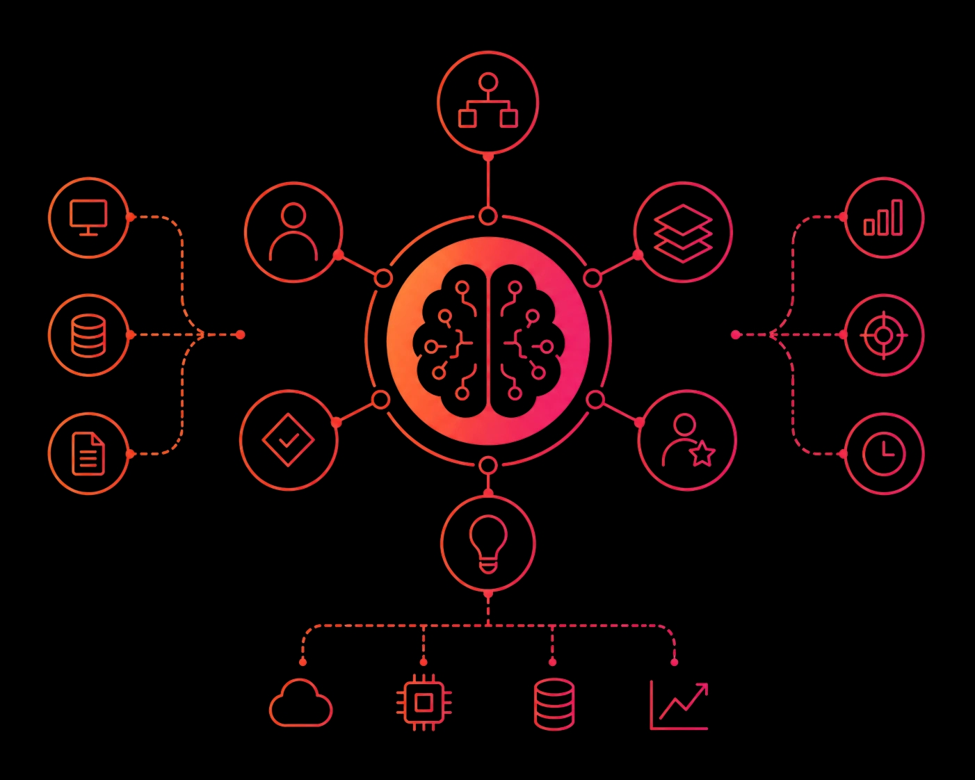 Workstudios.ai platform