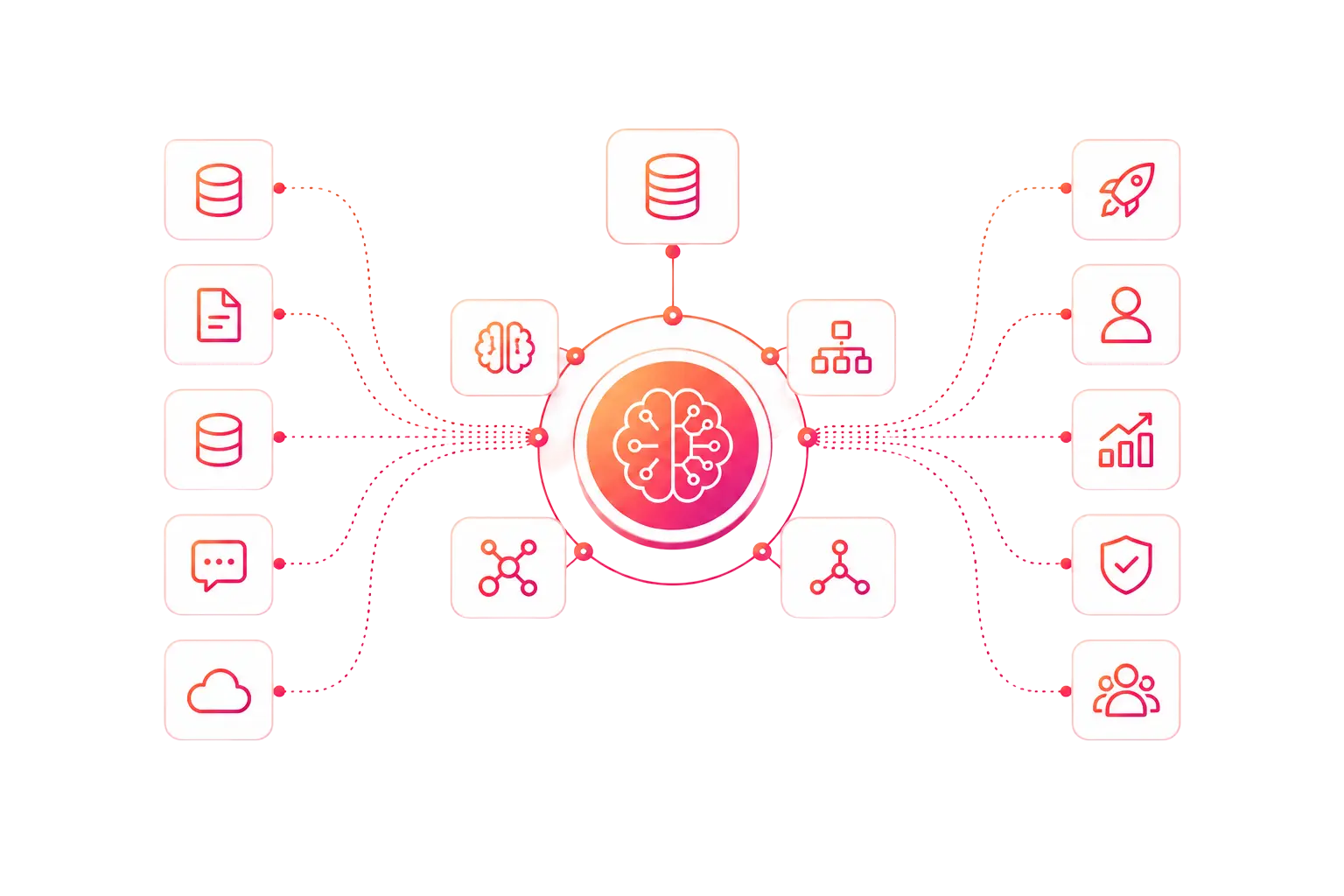 Sourceseek.ai intelligence fabric — enterprise sources feeding a central AI engine that drives downstream systems